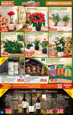 Seite 14 des Norma Prospekts Aktuelle Angebote
