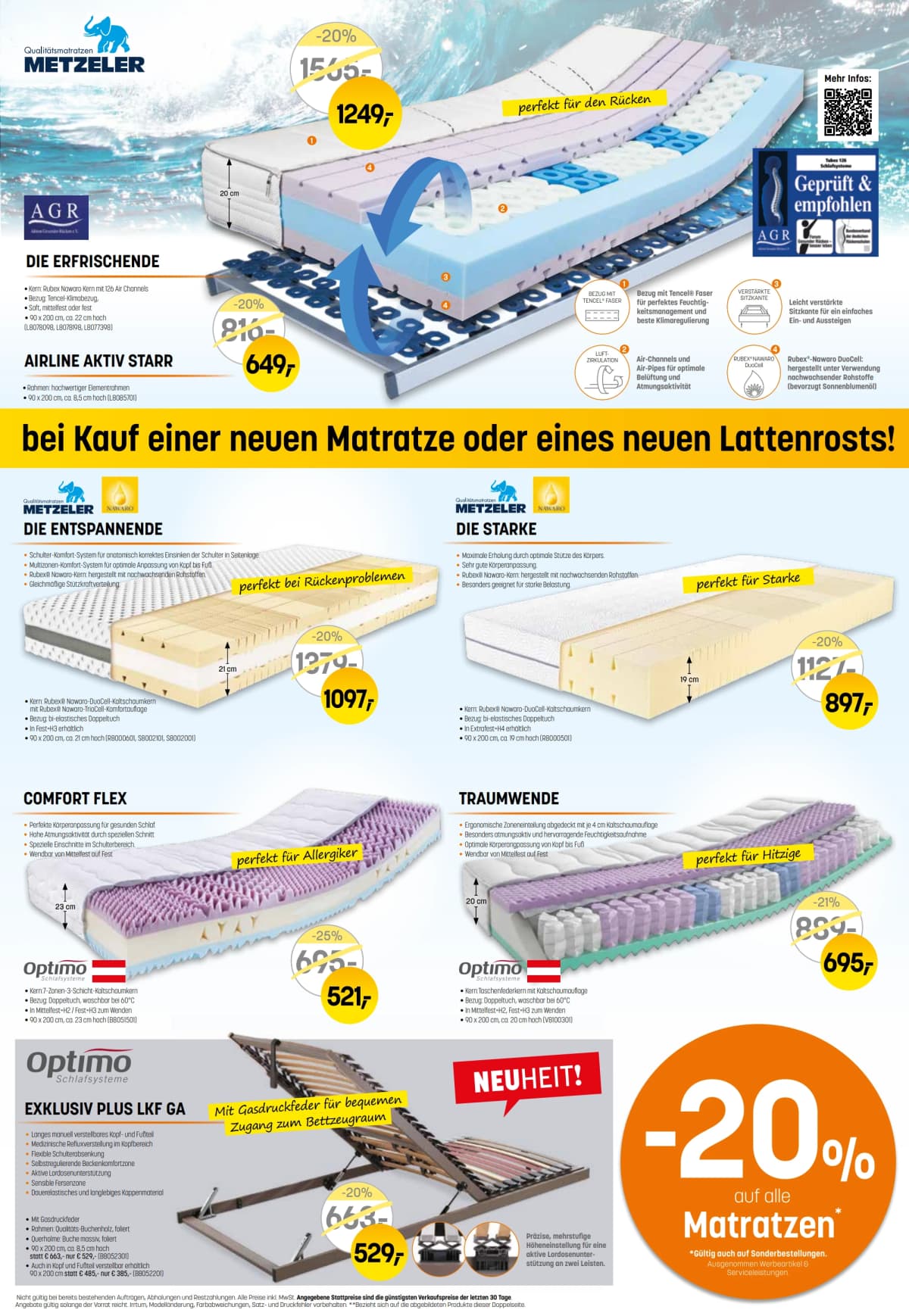 Seite 5 des Reiter Flugblatts – Aktionen