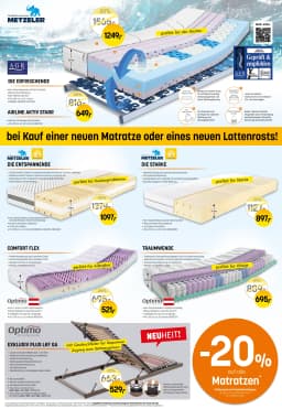 Seite 5 des Reiter Prospekts Aktionen
