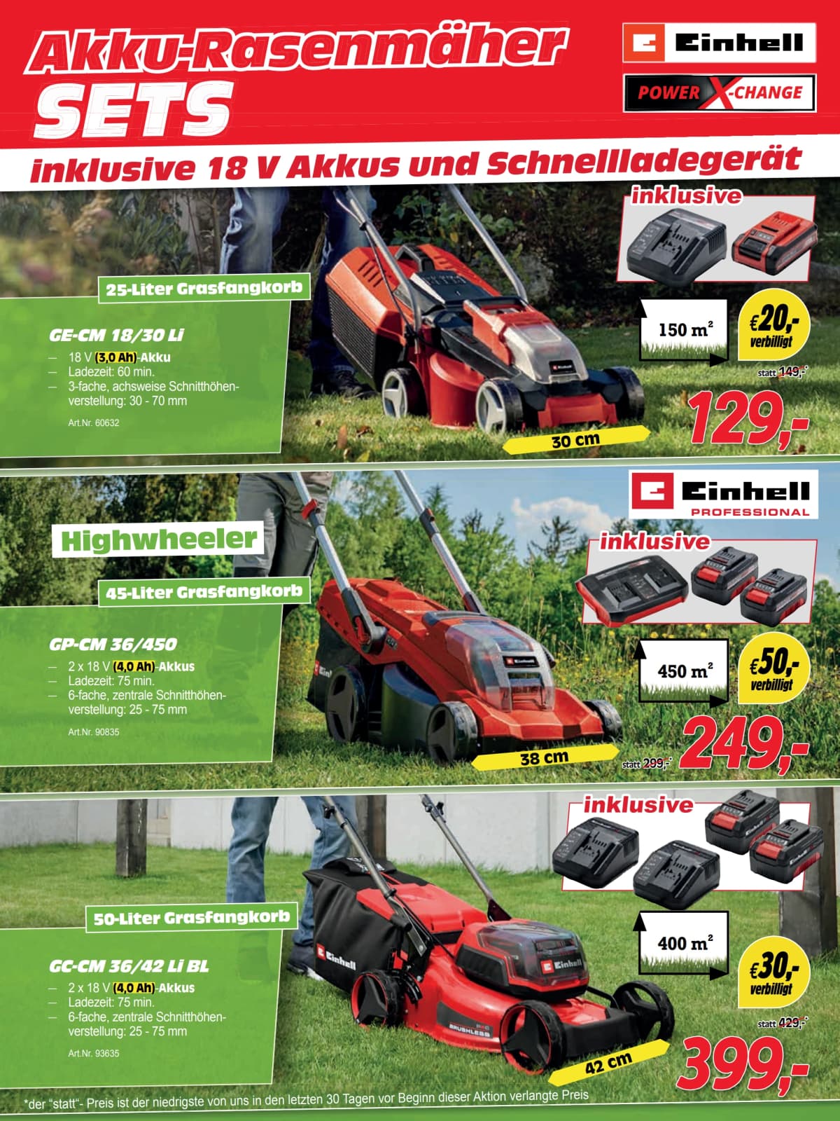 Seite 5 des Zgonc Flugblatts – Sommerschluss Verkauf ab 08.09.2026.