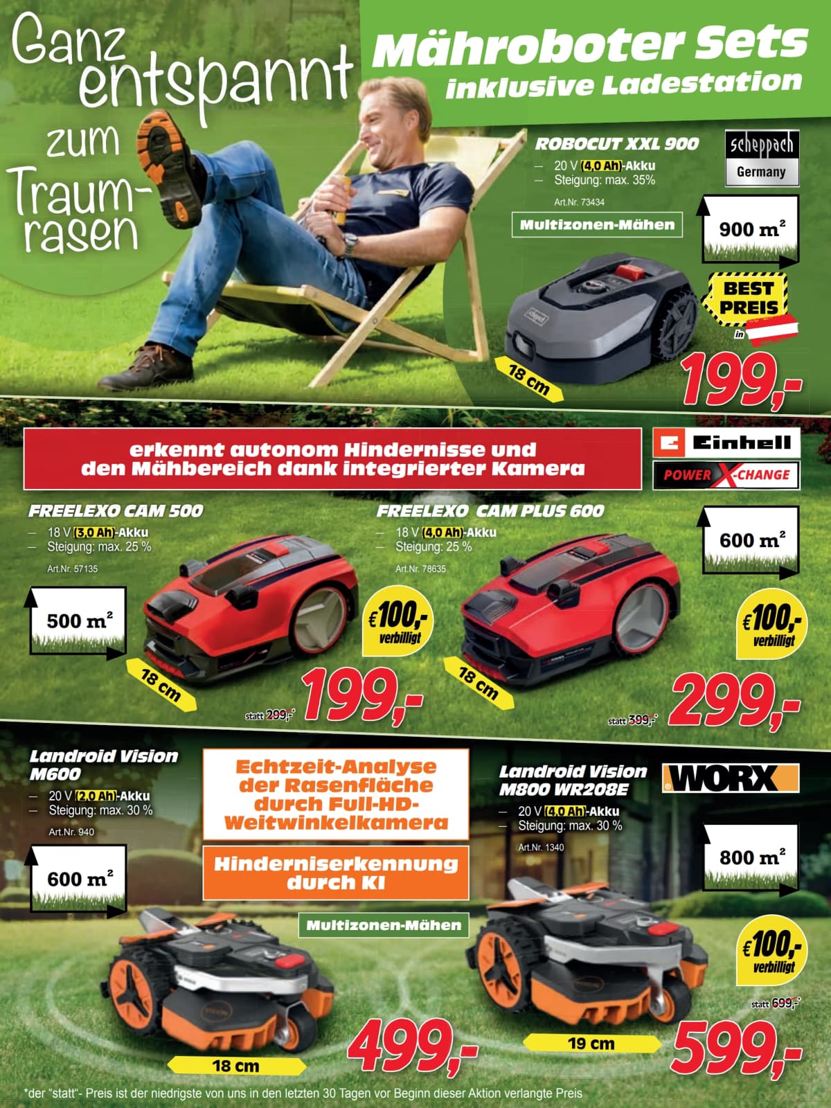 Seite 8 des Zgonc Flugblatts – Sommerschluss Verkauf ab 08.09.2026.