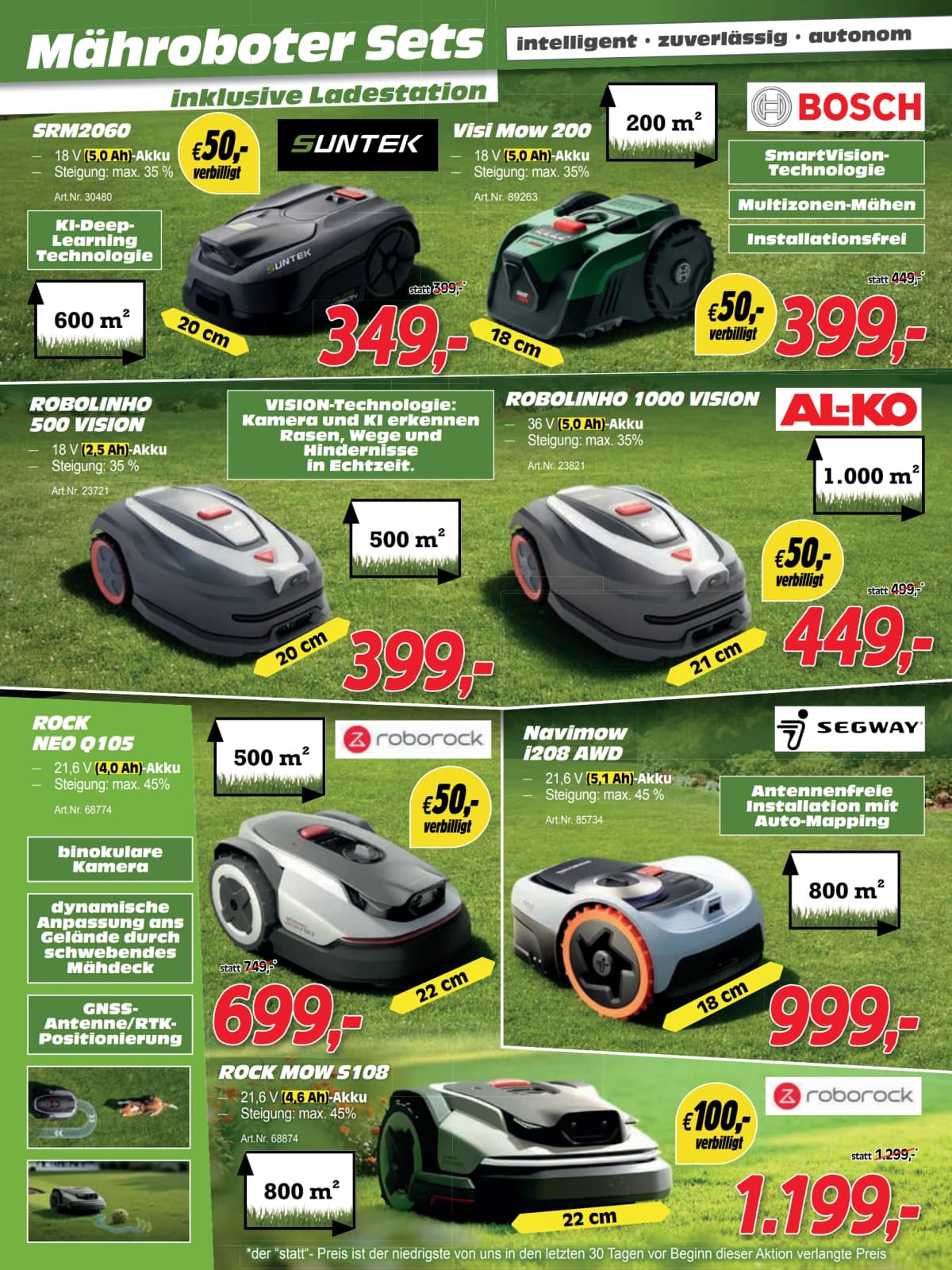 Seite 9 des Zgonc Flugblatts – Sommerschluss Verkauf ab 08.09.2026.