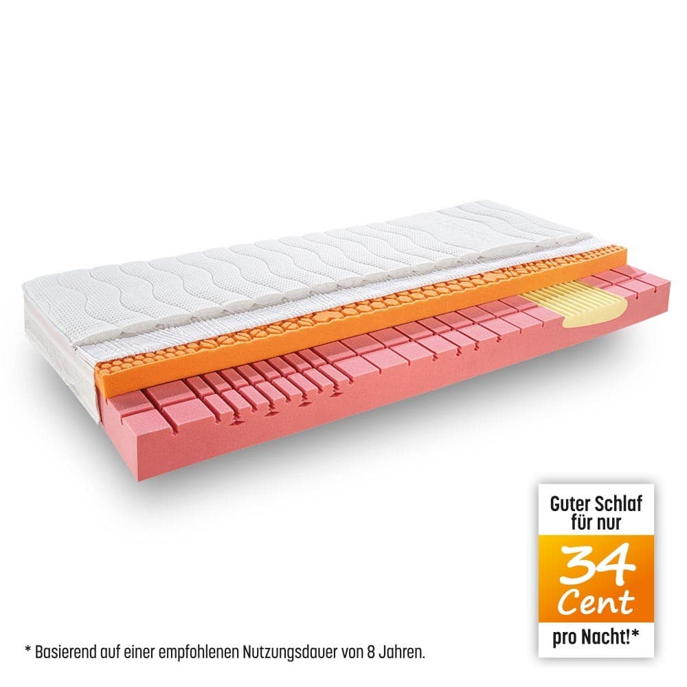 Ortho Vario, 90 x 200 cm, ca. 22 cm hoch – Reiter