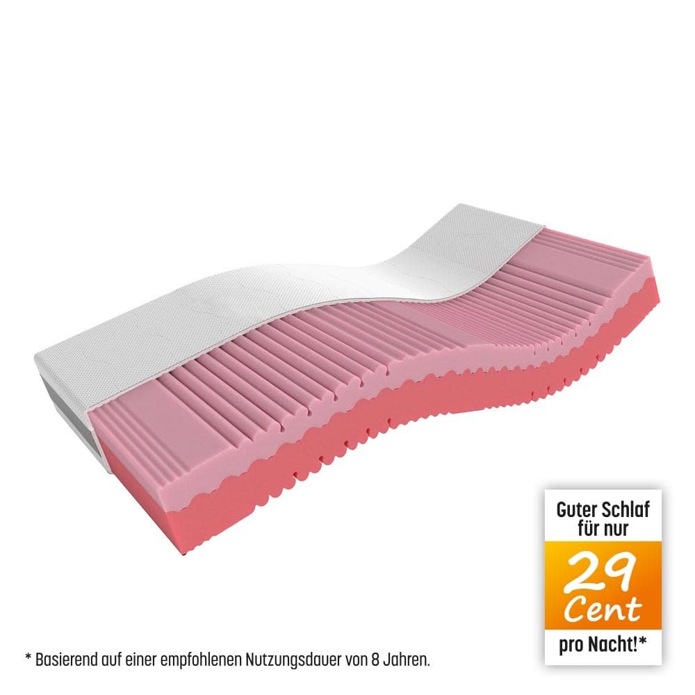 eNdura Tencel Matratze, 90 x 200 cm, ca. 22 cm hoch – Reiter