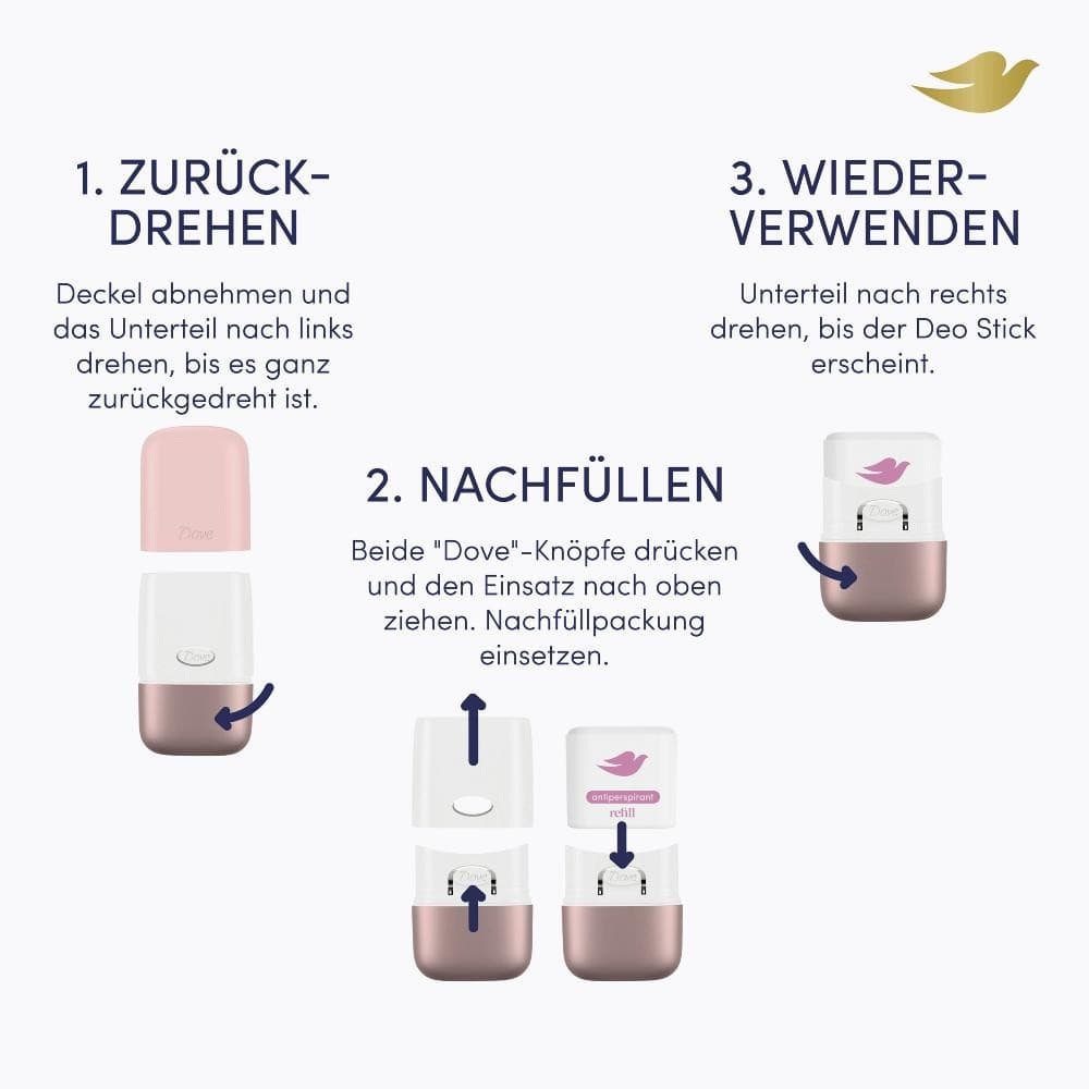 Dove Refill Starter Kits und Nachfüllpackungen – Müller