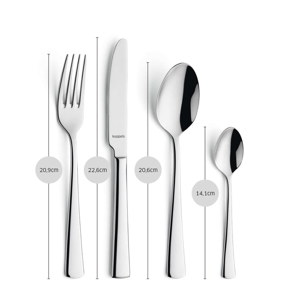 Menülöffel Set, 3-teiliges Set – Müller