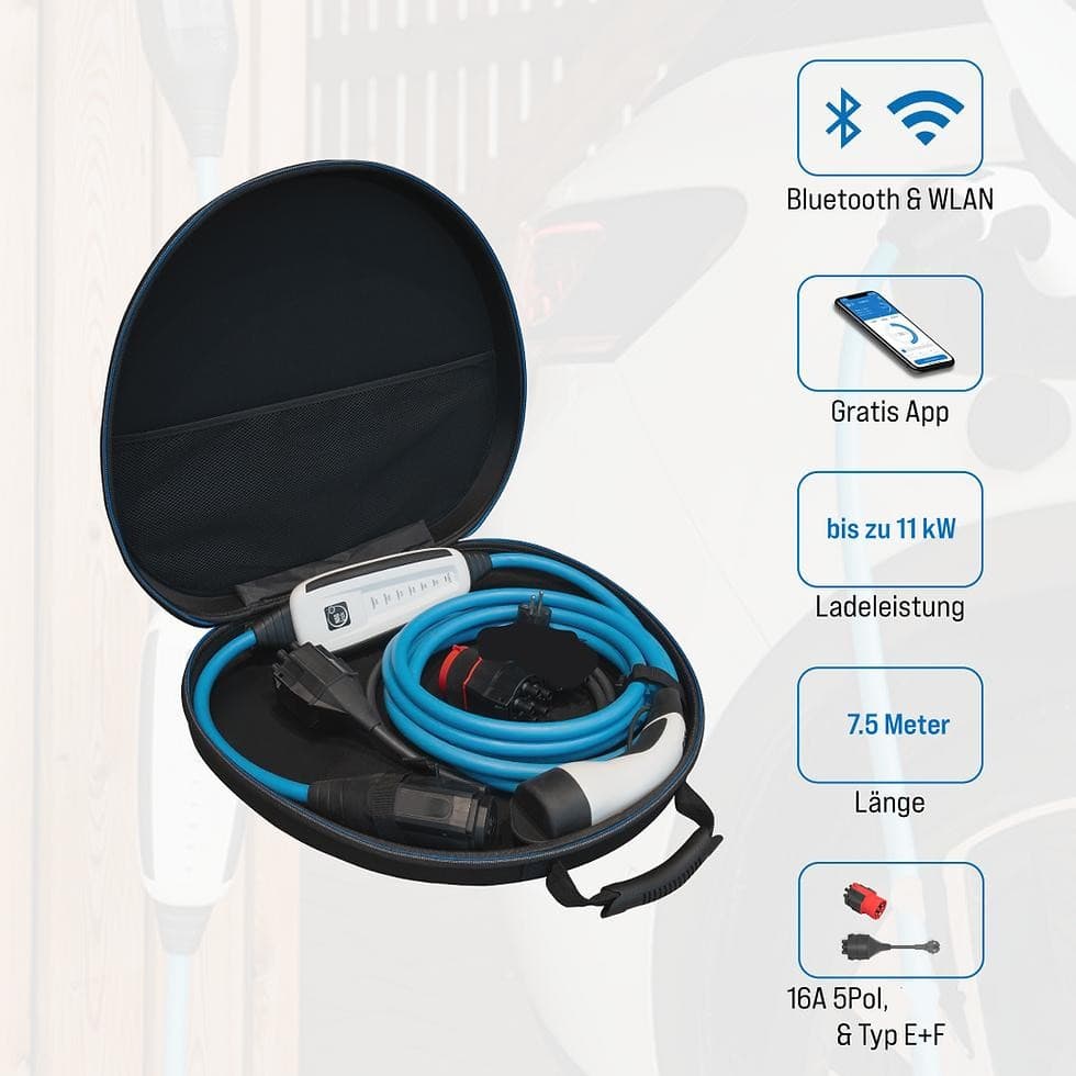 NRGkick 16A, 7,5m – E-tec