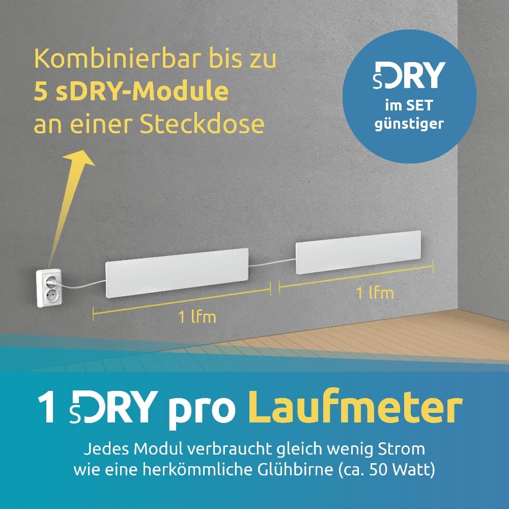 SchimmelDRY Komplett-Set mit Erweiterung – Norma