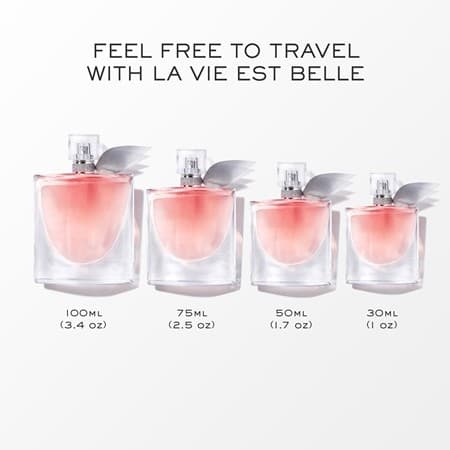 La Vie Est Belle, 30 ml – Müller