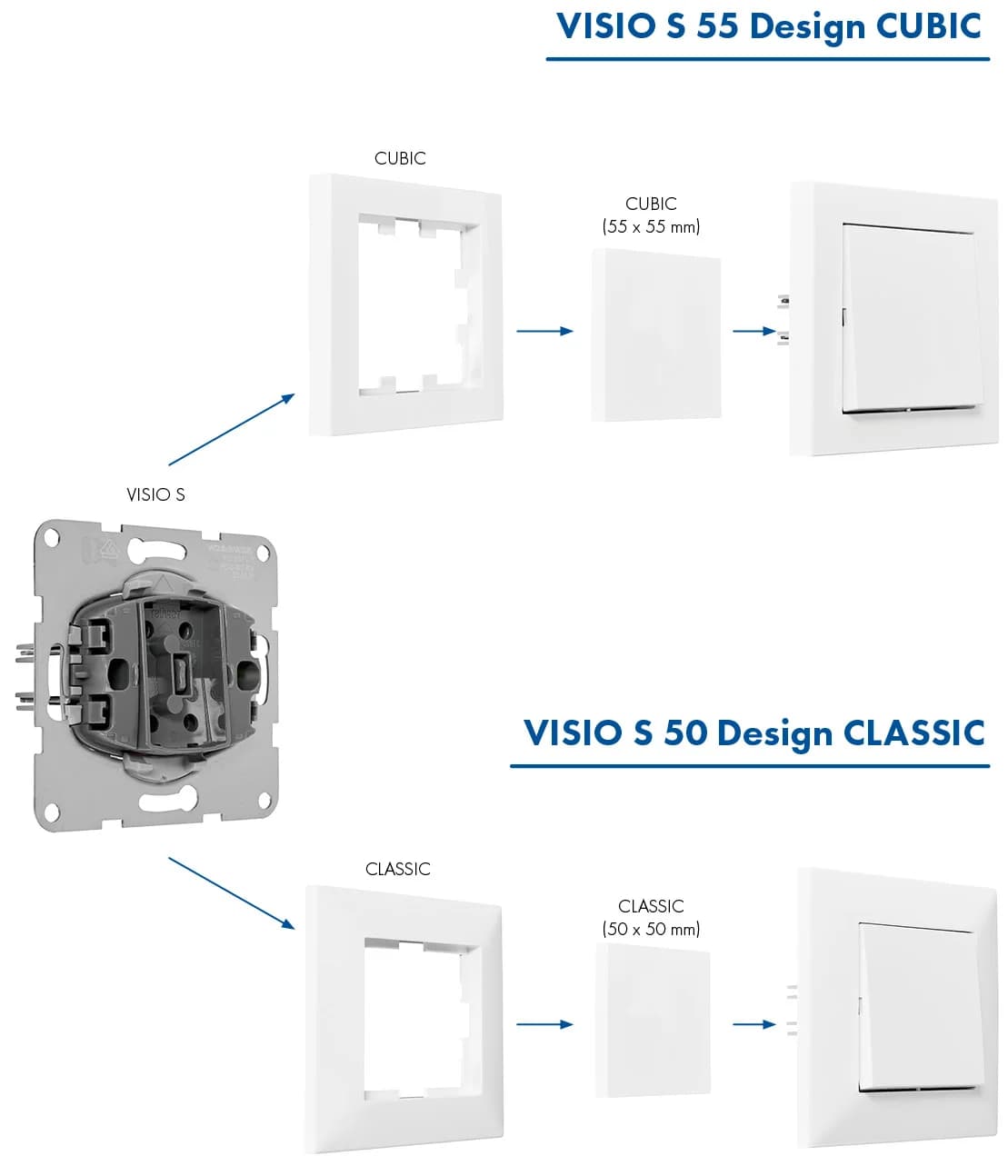 Schalterserie CUBIC VISIO S 55 Universalwippe Schrack Technik Angebot bei Bauhaus