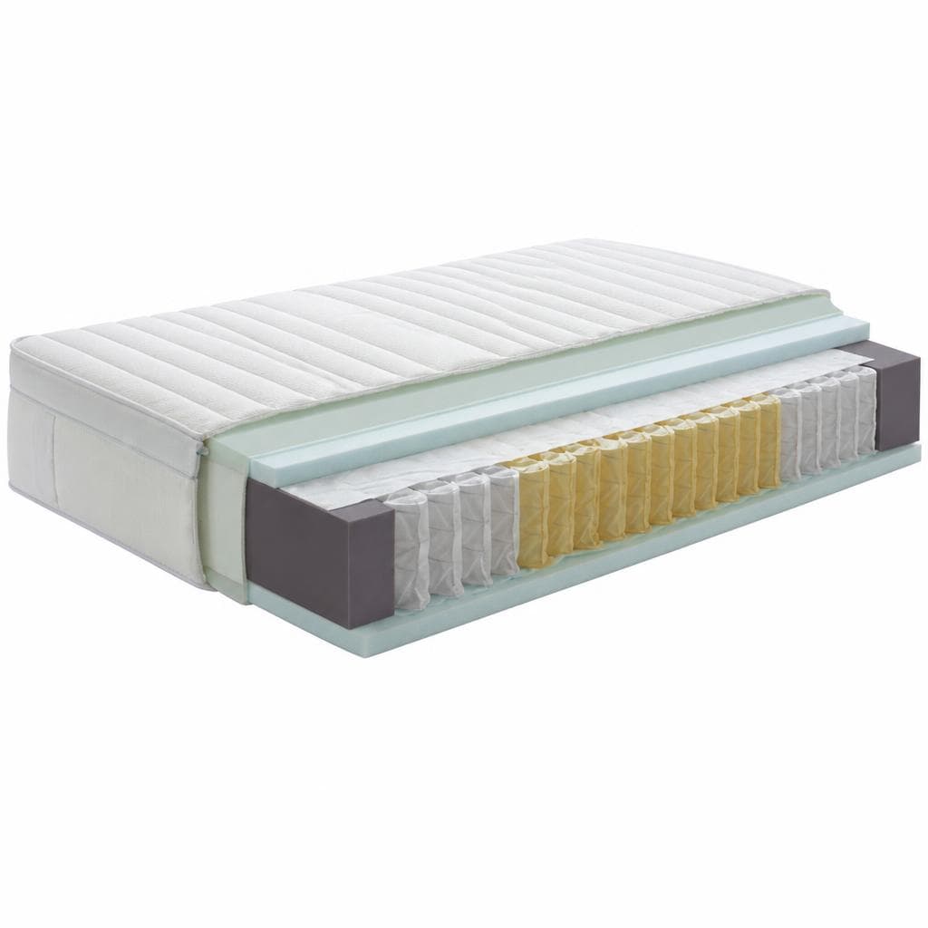 Taschenfederkernmatratze ACTION DREAM, 2 Stk. je ca. 90x200 cm – Mömax