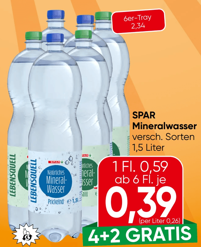 SPAR Mineralwasser 1,5 Liter Angebot bei Spar