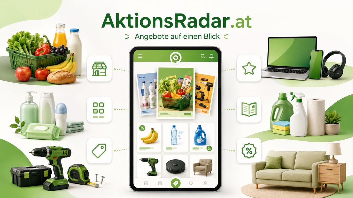 Was zeigt AktionsRadar.at?