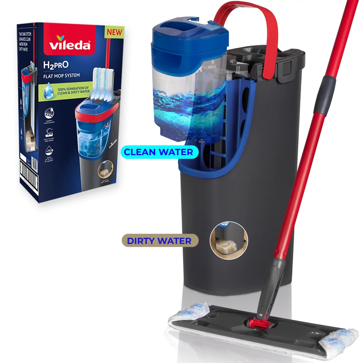 H2PrO Bodenwischer-Set 132 cm Vileda Angebot bei Maximarkt