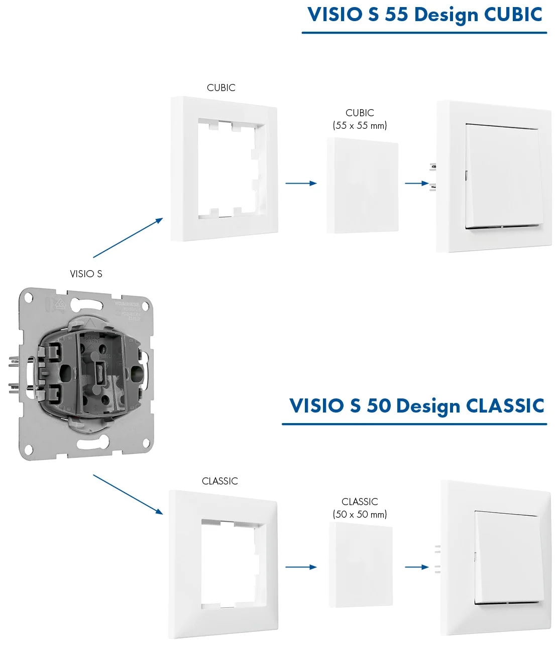 Schalterserie CUBIC VISIO S 55 Universalwippe Schrack Technik Angebot bei Bauhaus