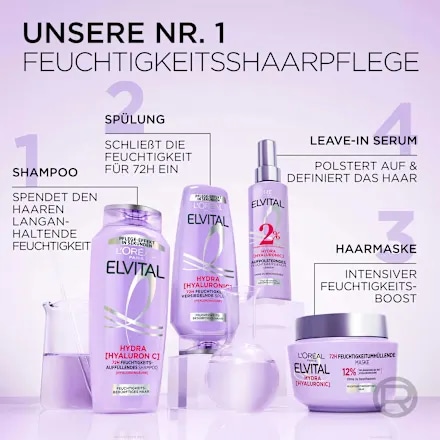 Elvital Shampoo oder Spülung 300 ml oder 250 ml Angebot bei Müller