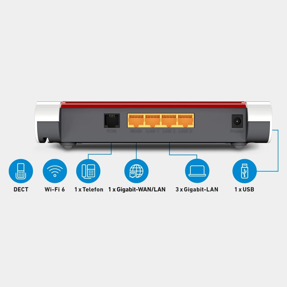 FRITZ!Box 4050 – E-tec